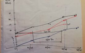 agile201907-4 agile201907-4