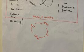 agile201907-project-1 agile201907-project-1