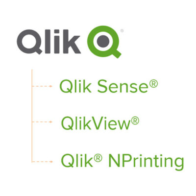 qlik-products